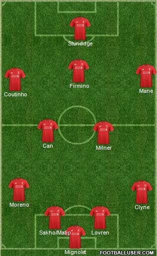 Liverpool Formation 2016