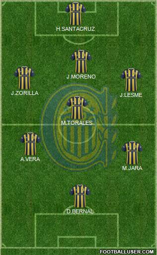 Rosario Central Formation 2016