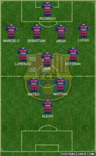 F.C. Barcelona Formation 2016