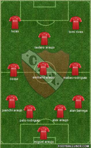 Independiente Formation 2016