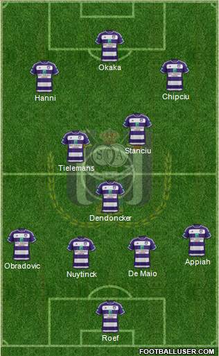 RSC Anderlecht Formation 2016