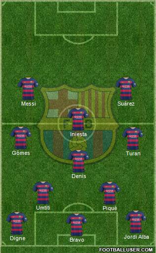 F.C. Barcelona Formation 2016
