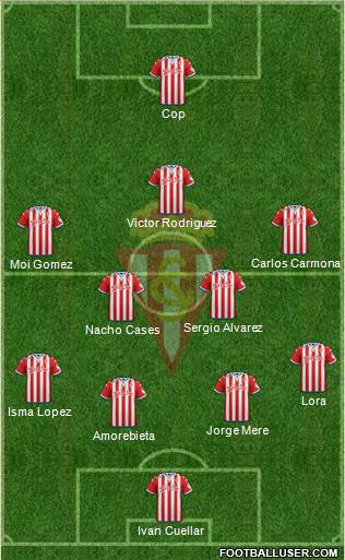 Real Sporting S.A.D. Formation 2016