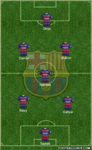 F.C. Barcelona Formation 2016