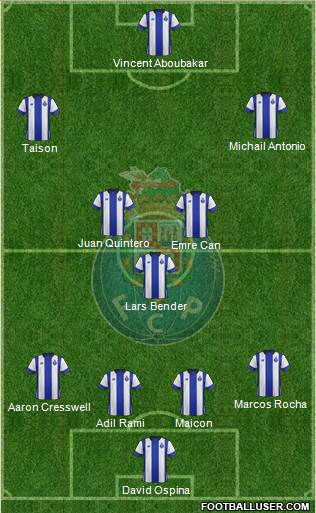 Futebol Clube do Porto - SAD Formation 2016