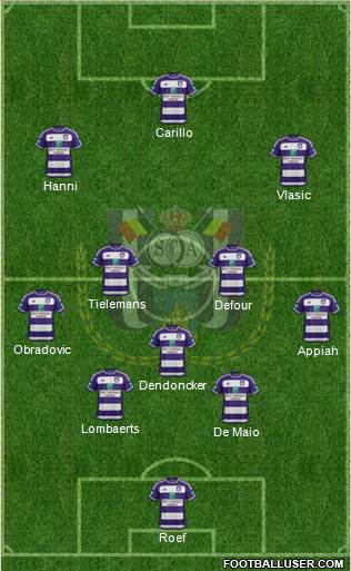 RSC Anderlecht Formation 2016