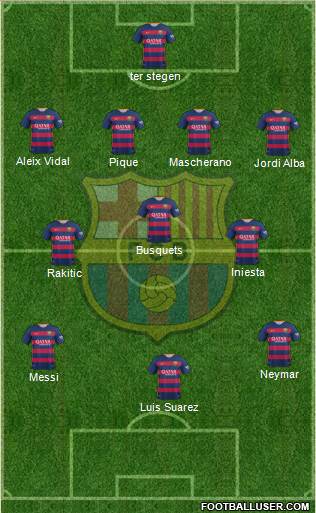 F.C. Barcelona Formation 2016