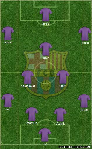 F.C. Barcelona Formation 2016