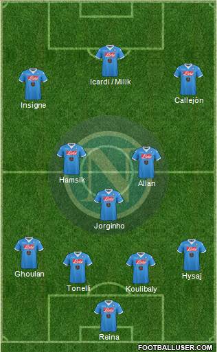 Napoli Formation 2016