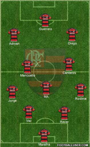 CR Flamengo Formation 2016