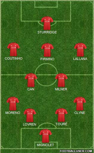 Liverpool Formation 2016