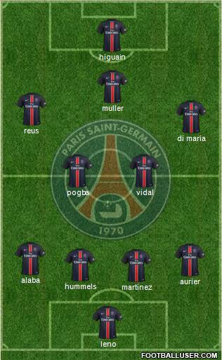 Paris Saint-Germain Formation 2016