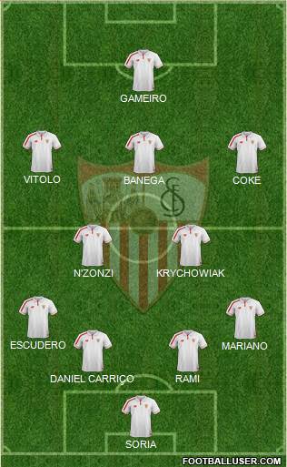 Sevilla F.C., S.A.D. Formation 2016