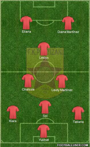 KF Partizani Tiranë Formation 2016