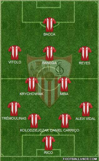 Sevilla F.C., S.A.D. Formation 2016