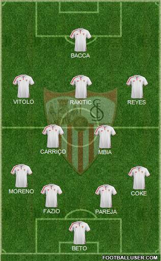 Sevilla F.C., S.A.D. Formation 2016