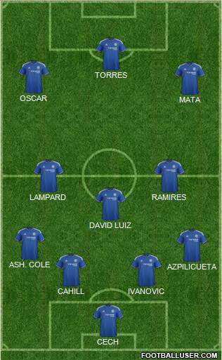 Chelsea Formation 2016