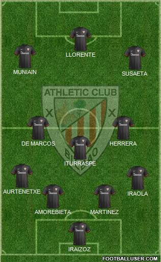 Athletic Club Formation 2016