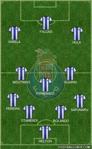 Futebol Clube do Porto - SAD Formation 2016