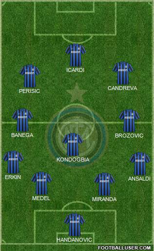 F.C. Internazionale Formation 2016