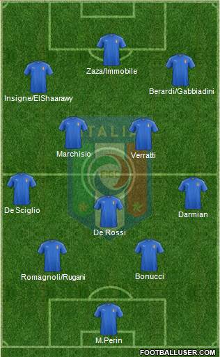 Italy Formation 2016