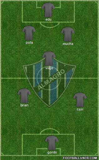 Almagro Formation 2016