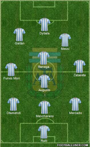 Argentina Formation 2016