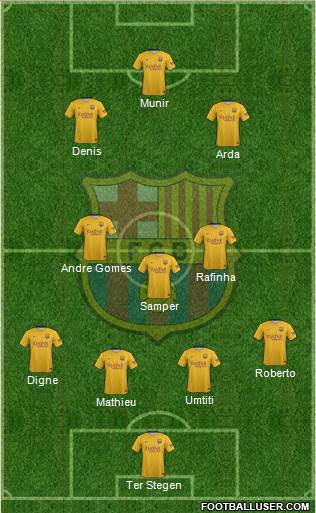 F.C. Barcelona Formation 2016