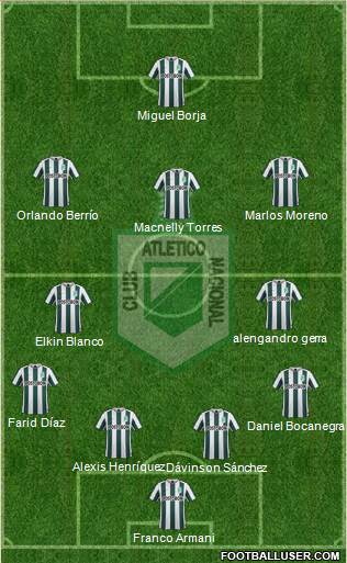 CDC Atlético Nacional Formation 2016