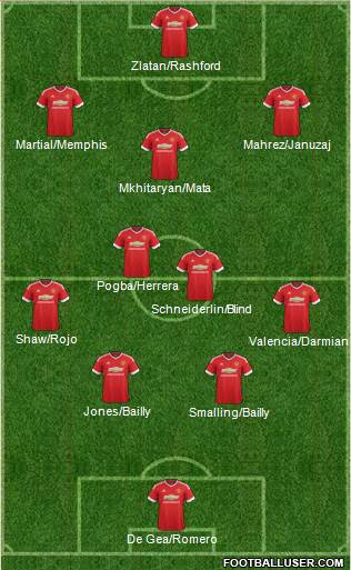 Manchester United Formation 2016