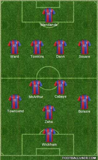 Crystal Palace Formation 2016