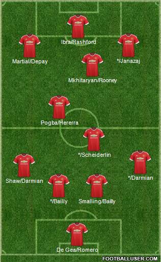 Manchester United Formation 2016