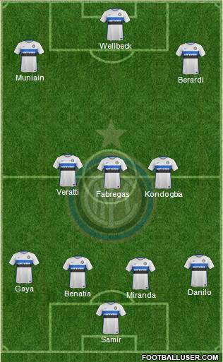 F.C. Internazionale Formation 2016