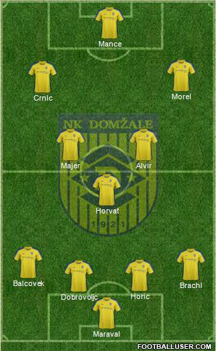 NK Domzale Formation 2016