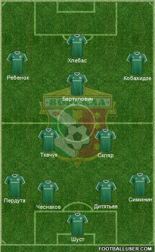 Vorskla Poltava 4-2-3-1 football formation