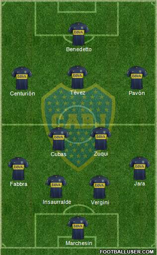 Boca Juniors Formation 2016