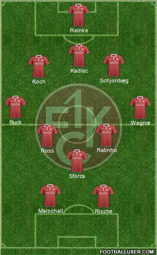 1.FC Kaiserslautern Formation 2016