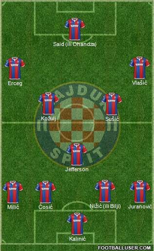 HNK Hajduk Formation 2016