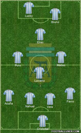 Argentina Formation 2016