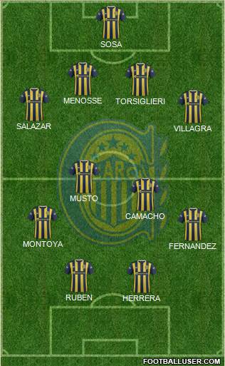 Rosario Central Formation 2016