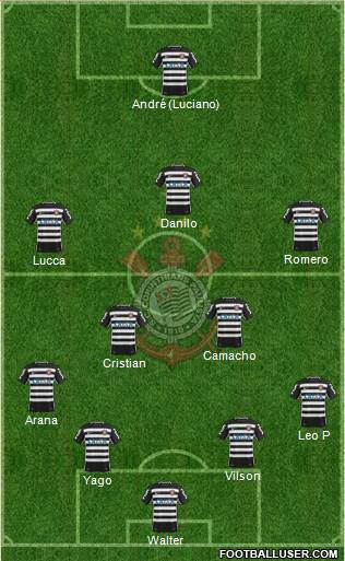 SC Corinthians Paulista Formation 2016