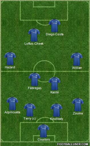 Chelsea Formation 2016
