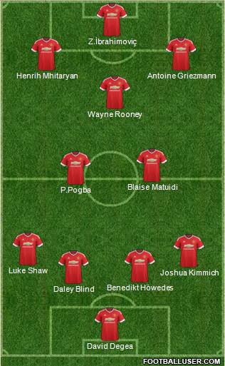 Manchester United Formation 2016