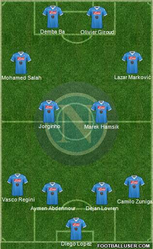 Napoli Formation 2016