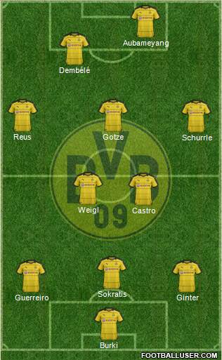Borussia Dortmund Formation 2016