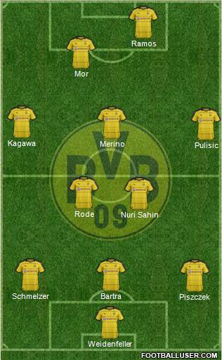 Borussia Dortmund Formation 2016