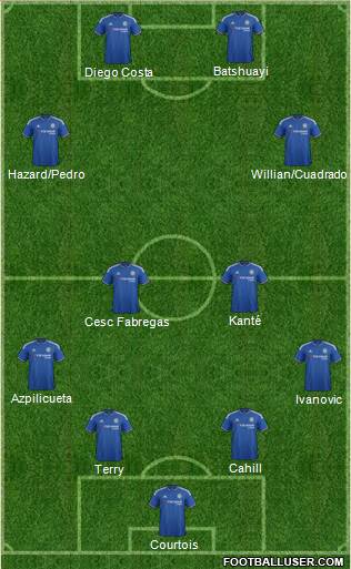 Chelsea Formation 2016