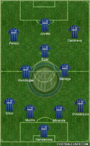 F.C. Internazionale Formation 2016