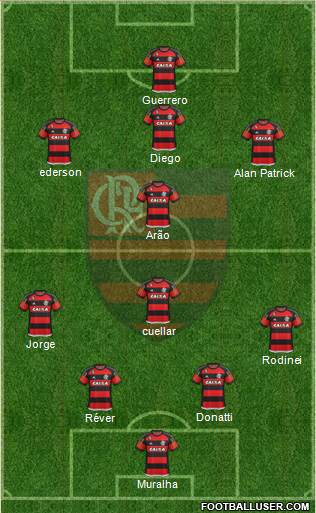 CR Flamengo Formation 2016