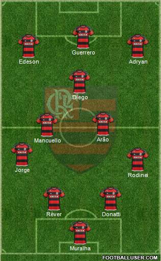 CR Flamengo Formation 2016